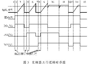 plc與變頻器接線圖表述:ABB變頻器ACS510利用SPFC功能