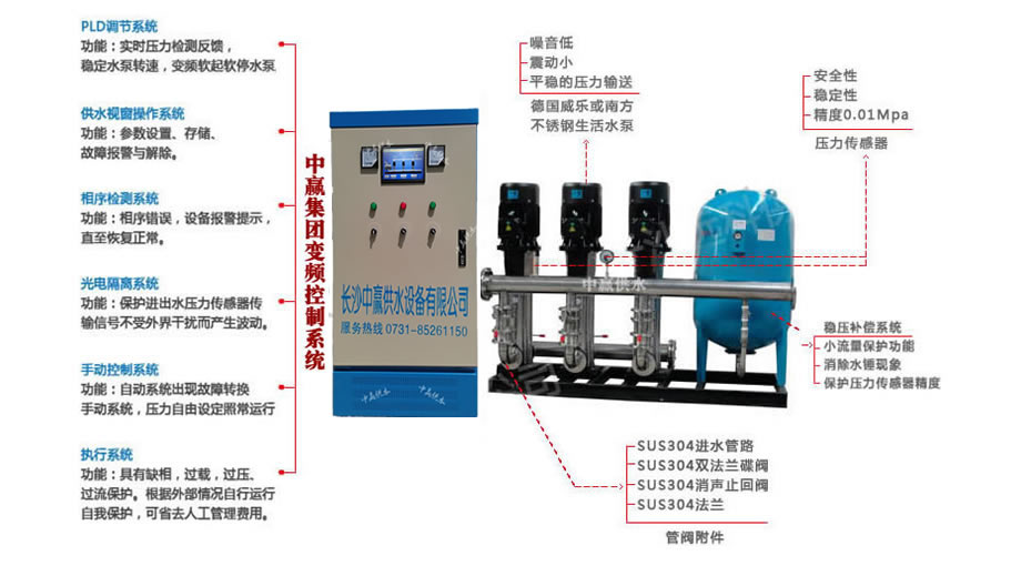 全自動變頻調速恒壓供水作用